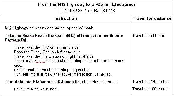 Direction from the N12 Highway